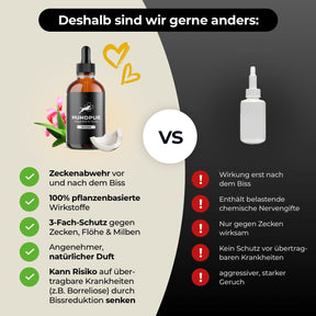 Hundpur® Zecken Tinktur mit Schutzkomplex 40% Rabatt